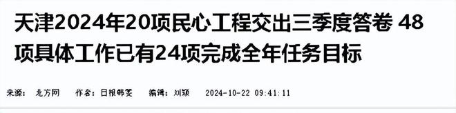 显示2024年的供暖效果将会更好千亿·国际网站天津供暖的三个消息(图8)