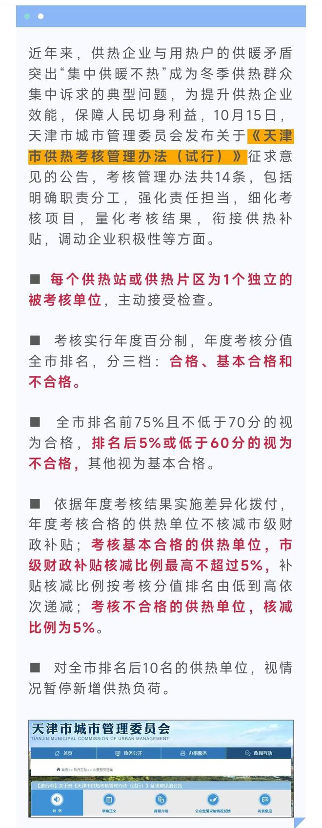 显示2024年的供暖效果将会更好千亿·国际网站天津供暖的三个消息(图4)