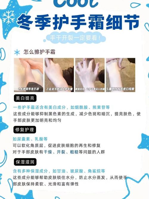 霜年度10大全球公认最好用的护手霜千亿国际网站十大公认最好用的护手(图1)