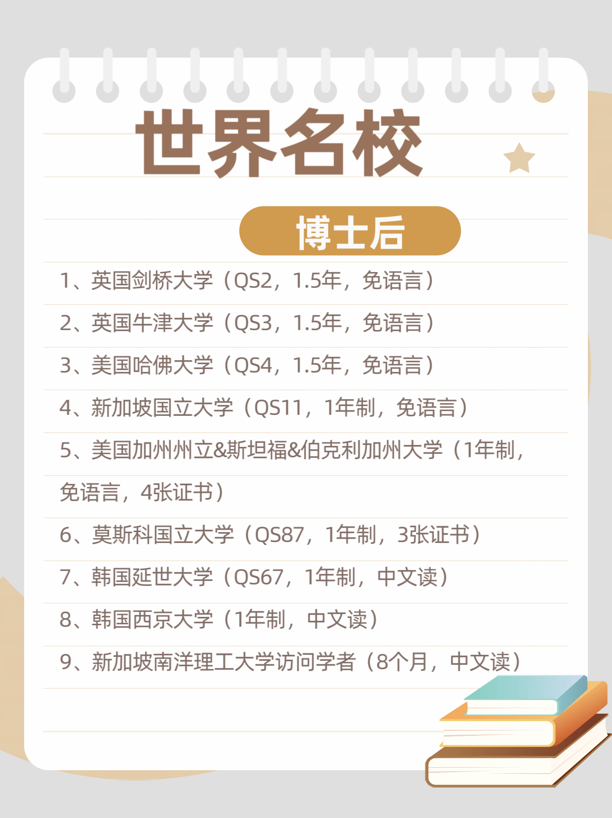立大学博士后适合人群的差异qy体育球友会剖析莫斯科国