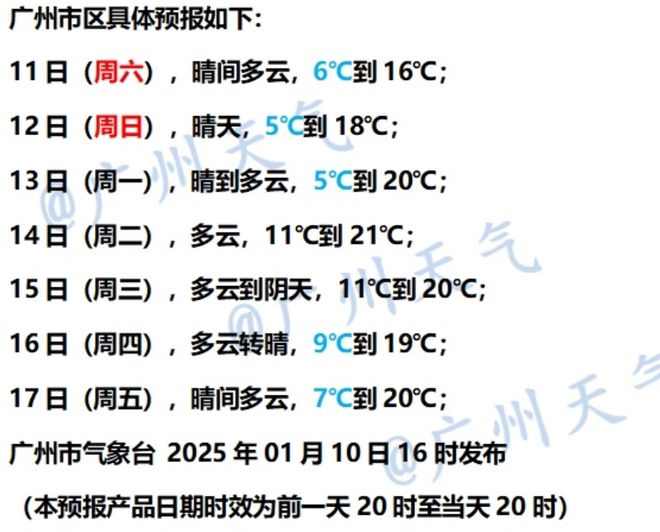 地发布寒冷预警！零下气温或出现在……千亿球友会网站又干又冷穿多点！广东多(图6)