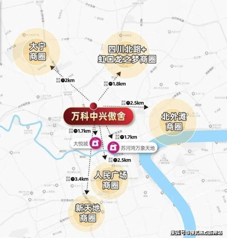 科中兴傲舍楼盘最新评测｜最新价格｜户型配